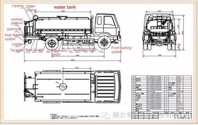 甘南高炮灑水車選購(gòu)指南 哪家更值得信賴？
