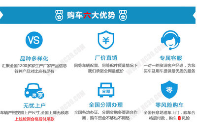 東風(fēng)藍(lán)牌小型灑水車 城市清潔的靈活衛(wèi)士，最低銷售價(jià)揭秘